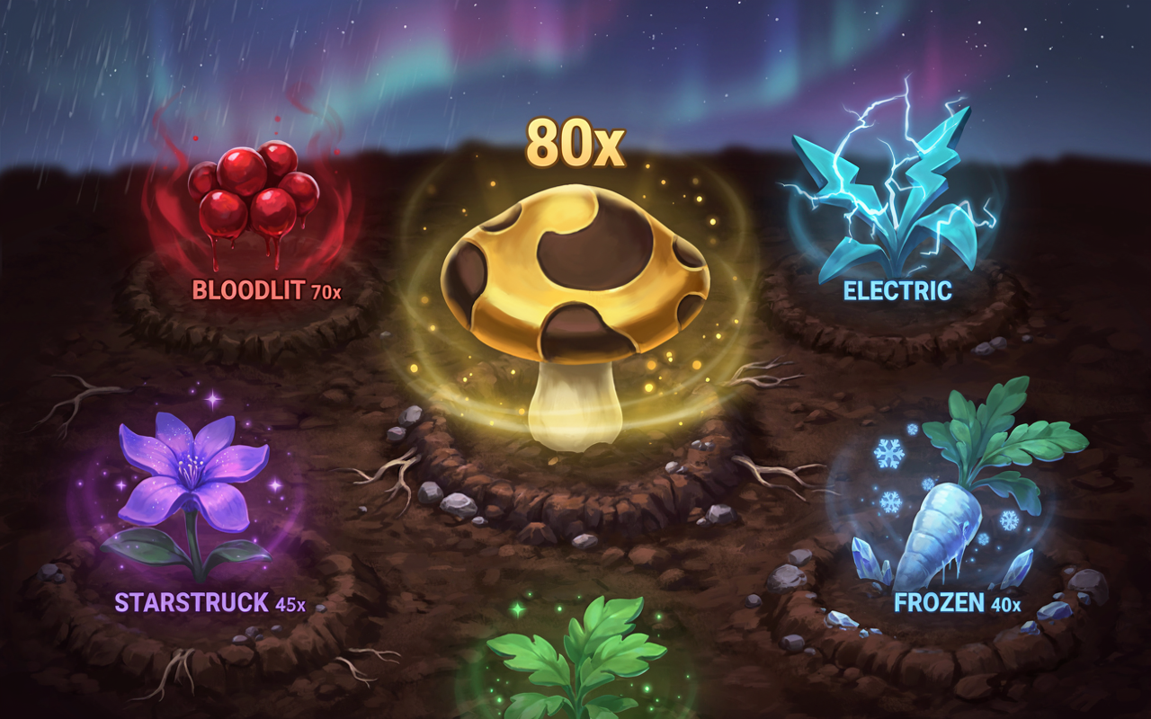 Grow a Garden 2 Mutations Guide: Complete List, Multipliers & Tier List (2026)